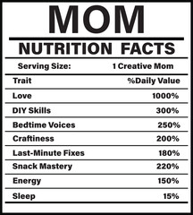 Mom's Supermom Nutritional Facts