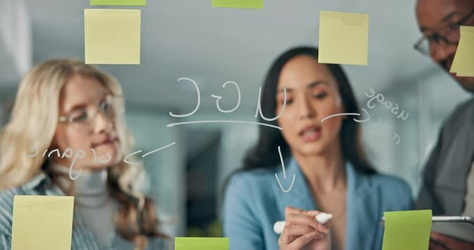 Business people, meeting and writing with sticky notes on glass wall for discussion, office management or planning. Employee, tablet and collaboration for company workshop and user content generation
