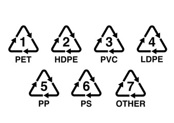 set of recycling symbols for plastics symbols PET,HDPE,PVC,LDPE,PP,PS,OTHER