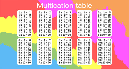 Multiplication table with colored pencils for kids. Time table for kids colorful.