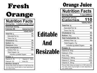 Calorie of an orange, orange nutrition facts, calorie of mandarin orange, nutritional value of orange fruit.
