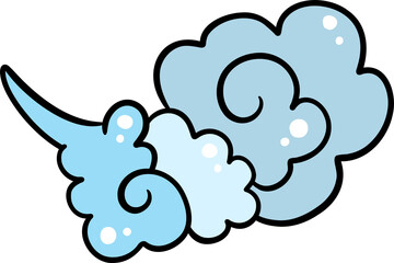 Blue Clouds in the Afternoon Sky