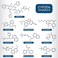 CYP2D6 inhibitors. Terbinafine, cannabidiol, escitalopram, fluoxetine, quinidine, duloxetine, sertraline, bupropion, methylphenidate, ritonavir molecule