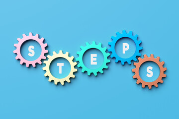 Steps to success mechanism represented by colorful gears
