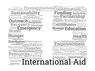 International Aid Word Cloud. Essential Terms in Global Humanitarian Assistance