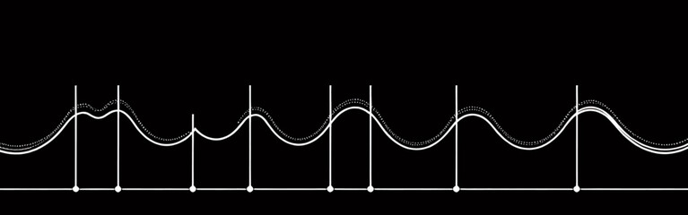 a-chart-with-several-curves-each-with-a-different-height-and-shape-the-curves-are-separated-by-vertical-lines-and-dots-mark-the-points-where-they-meet-the-horizontal-axis