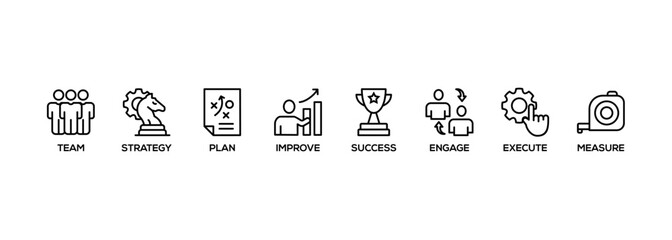 CHANGE MANAGEMENT banner web icon vector illustration for business transformation and organizational change with team, strategy, plan, improve, engage, execute, measure, and success icon
