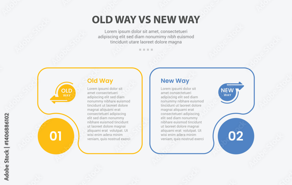 Aufkleber old way vs new way infographic outline style with 2 point comparison template with round box and flu