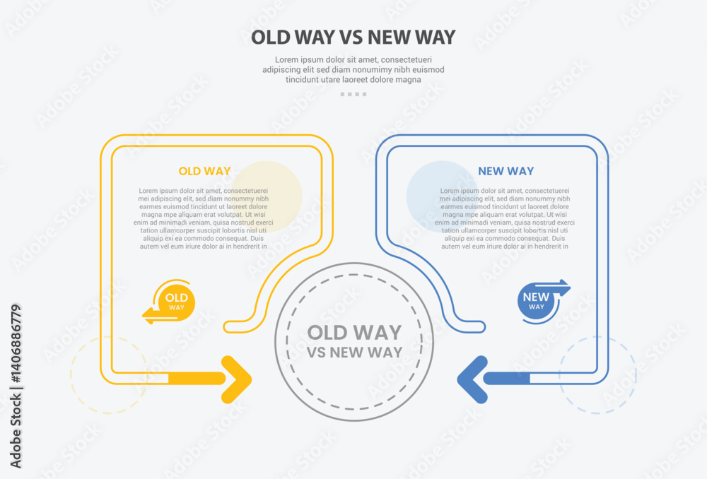 Aufkleber old way vs new way infographic outline style with 2 point comparison template with creative box cont