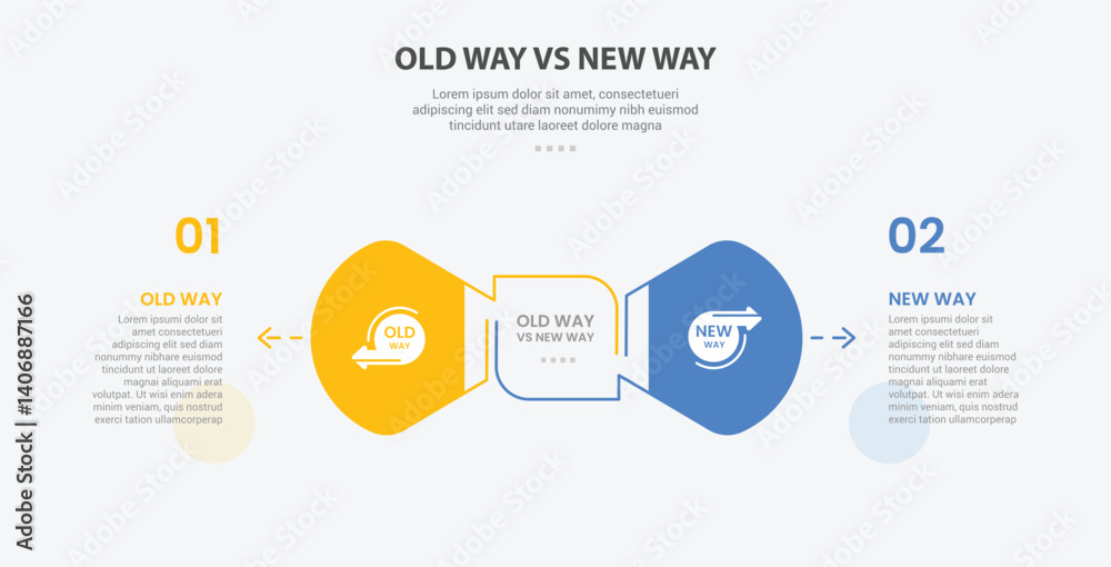 Aufkleber old way vs new way infographic outline style with 2 point comparison template with creative round ar