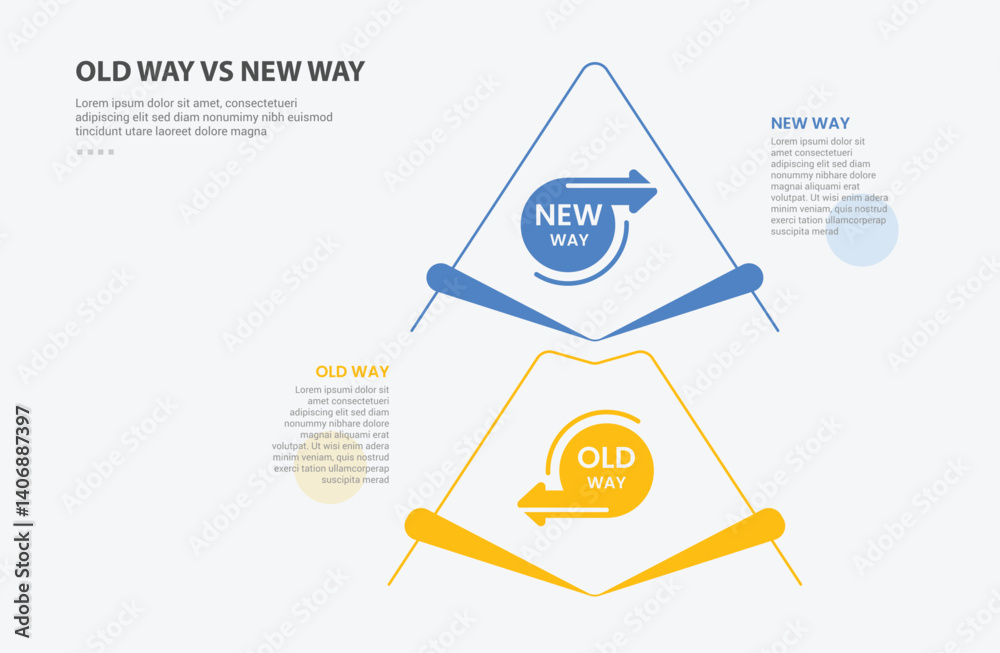 Aufkleber old way vs new way infographic outline style with 2 point comparison template with creative arrow st