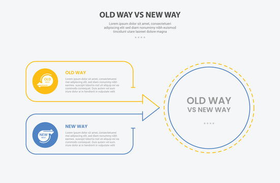 old way vs new way infographic outline style with 2 point comparison template with big circle and arrow box join container for slide presentation