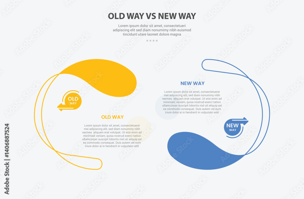 Aufkleber old way vs new way infographic outline style with 2 point comparison template with creative half cir