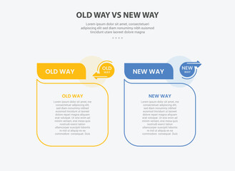 old way vs new way infographic outline style with 2 point comparison template with table box with fluid line like comment discussion shape for slide presentation
