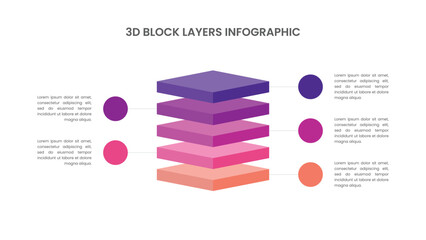 Stacked 3d Block Infographic with 5 Layers