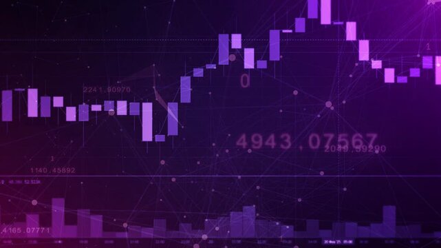 Financial market data showing increasing and decreasing trends