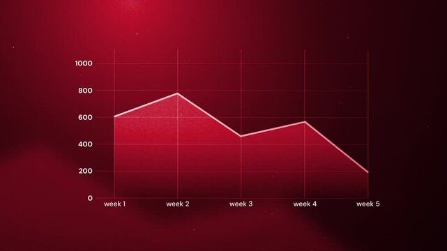 4k of red decrease weekly progress infographic viral trending animation for content video