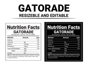 Gatorade nutrition facts, Gatorade label, Gatorade nutrition info, Electrolyte drink label, Nutrition label template, Editable nutrition facts