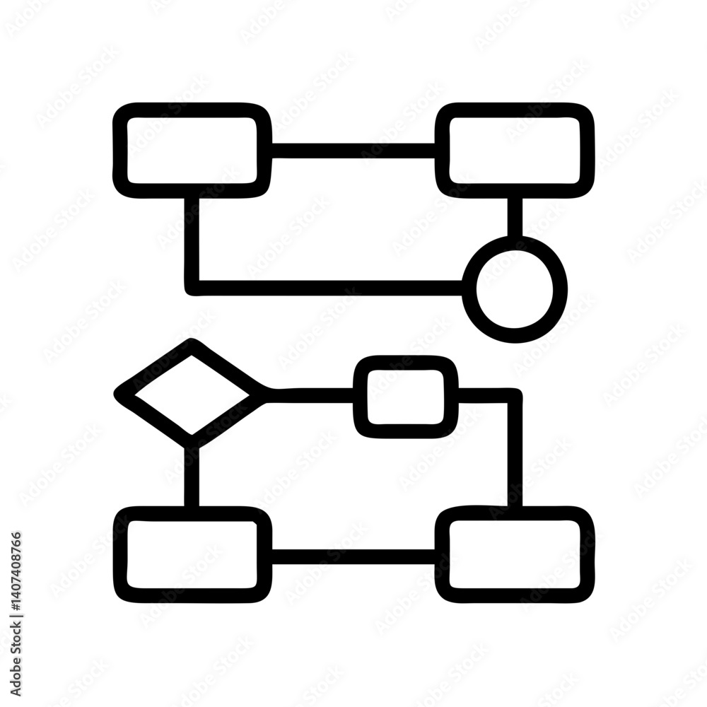 Poster understand process flow with this flowchart diagram showing decision points and steps clearly
