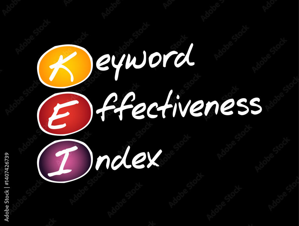 Poster kei keyword effectiveness index - compares the count result with the number of competing web pages t