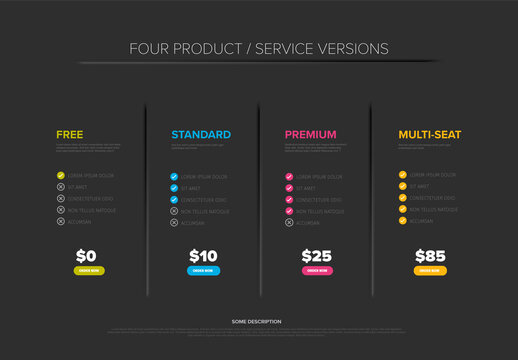 Four Product or Service Dark Pricing Versions Table - Free, Standard, Premium, and Multi-Seat, each labeled with prices and features