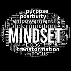 Powerful word cloud centered on 