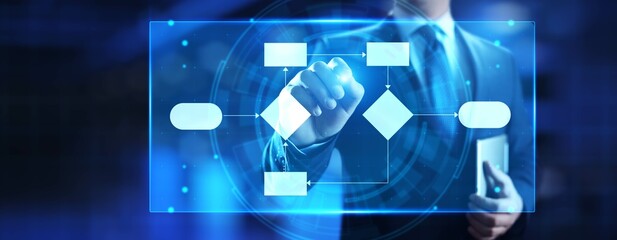 Business Process Automation and Workflow Management.