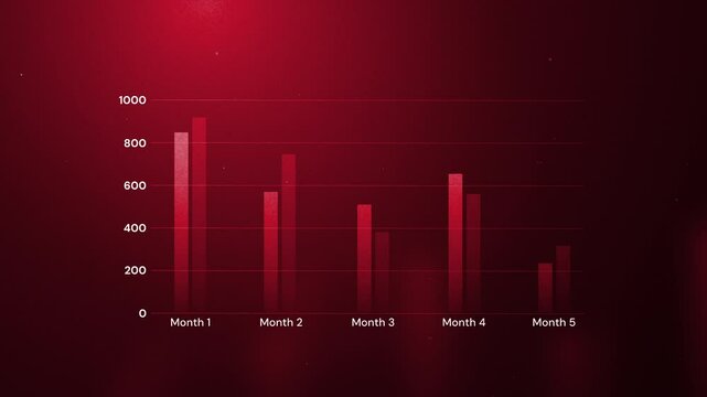 4k of red decrease bar chart monthly progress comparison infographic. viral trending animation for portrait content video