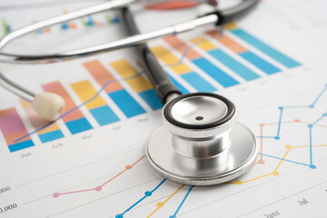 Stethoscope on spreadsheet and graph paper, Finance, Account, Statistics, Investment, Analytic...