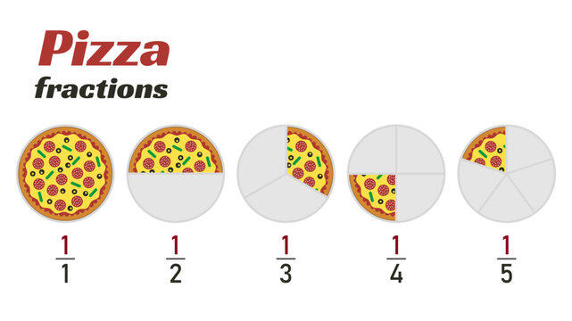 Fraction pizza worksheet in mathematics. write the correct fraction for each shape for kids kindergarten. Vector illustration isolated on white background.