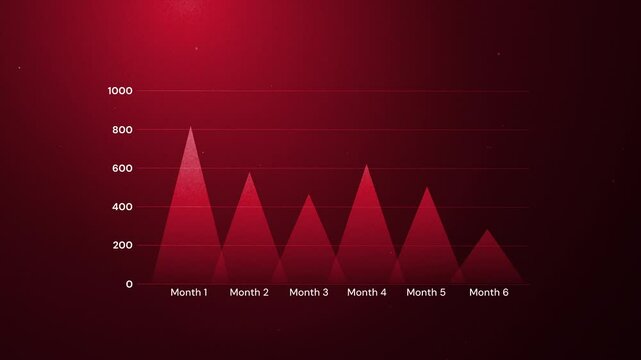 4k of red decrease triangle chart monthly progress infographic. viral infographic trending animation for content video