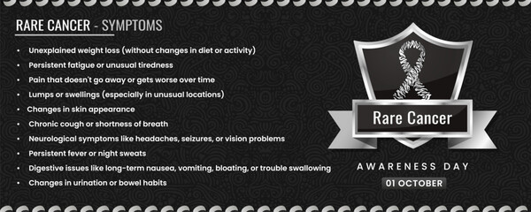 Original Rare Cancer ribbon with Symptoms, Shield Design with Pattern Based Background.