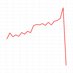 Flash Crash Chart Sudden Market Drop After Sharp Rise