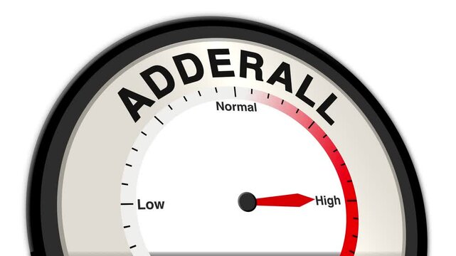 Adderall text with a barometer or tachometer-style gauge, illustrating varying levels of effectiveness and potential side effects in managing attention deficit disorder