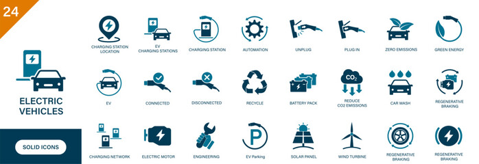 Electric vehicle icon. Containing EV plug, charging station, electric car, eco-friendly, future mobility, regenerative braking. 