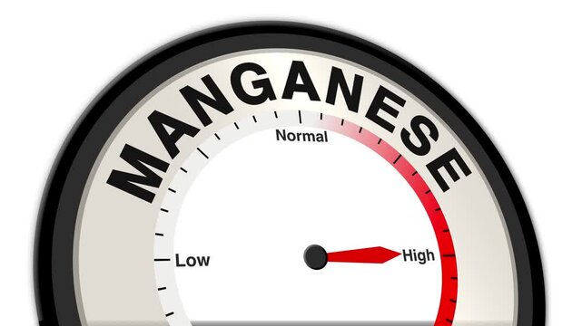 Manganese text or word with a barometer or tachometer-style gauge, illustrating varying levels of this essential mineral and its role in bodily functions
