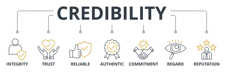 Fototapeta premium Credibility web banners concept vector illustration with keywords and icons