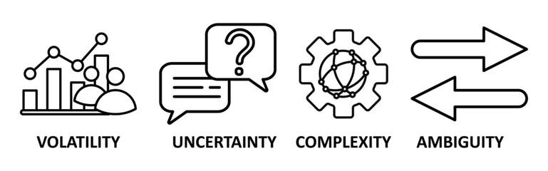 VUCA banner web icon vector illustration concept to describe or reflect on the volatility, uncertainty, complexity, and ambiguity of general conditions and situations�