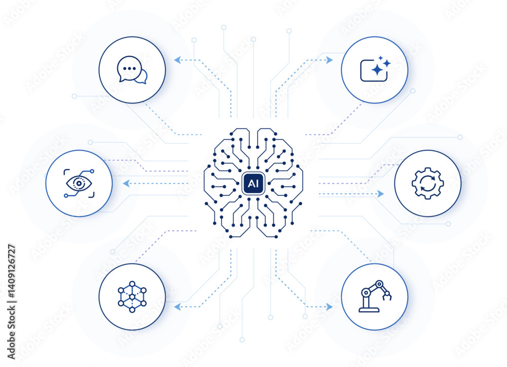 Fototapete AI computing technology concept. Digital AI brain on computer chip background. editable stroke icons vector illustration