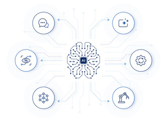 AI computing technology concept. Digital AI brain on computer chip background. editable stroke icons vector illustration