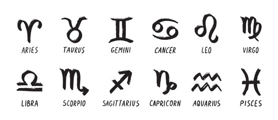 Hand drawn grunge zodiac signs esoteric symbol doodle drawing set. astrology clipart elements zodiac elements