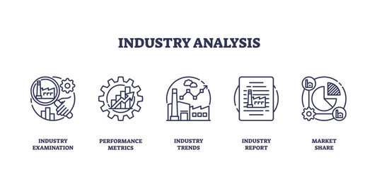 Industry analysis icons outline key concepts like examination, metrics, trends, report, and market share, transparent background. Outline icons set.