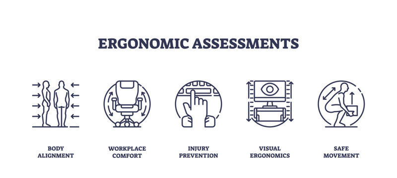 Ergonomic assessments focus on body alignment, workplace comfort, and injury prevention, transparent background. Outline icons set.