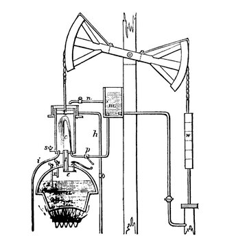Newcomen Atmospheric Engine⁠ 