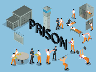 Naklejka premium Prison Concept with Inmates and Guards in Various Activities 3d flat vector illustrations
