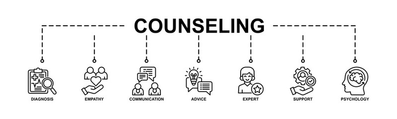Counseling banner web icon vector illustration concept for counseling psychology and mental healthcare with an icon of diagnosis, empathy, communication, therapy, advice, expert, and support