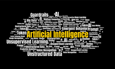 Artificial Intelligence word cloud template concept. Collage made of words about AI. Illustration background.
