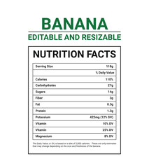 Bananas Nutrition Facts Template, Bananas Editable Nutrient Facts, nutrition facts label