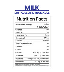 Milk Nutrition Facts Template, Milk Editable Nutrient Facts, nutrition facts label