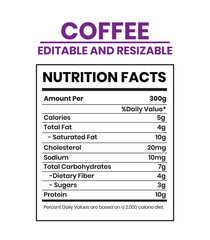 Coffee Nutrition Facts Template, coffee Nutrition Facts information, Nutrition Facts Label 